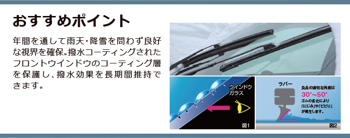 ワイパーの交換はお済みですか・・・？