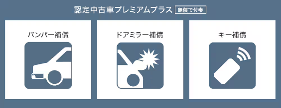 どんな保証・サービスがあるの？　ーシトロエンの認定中古車ー