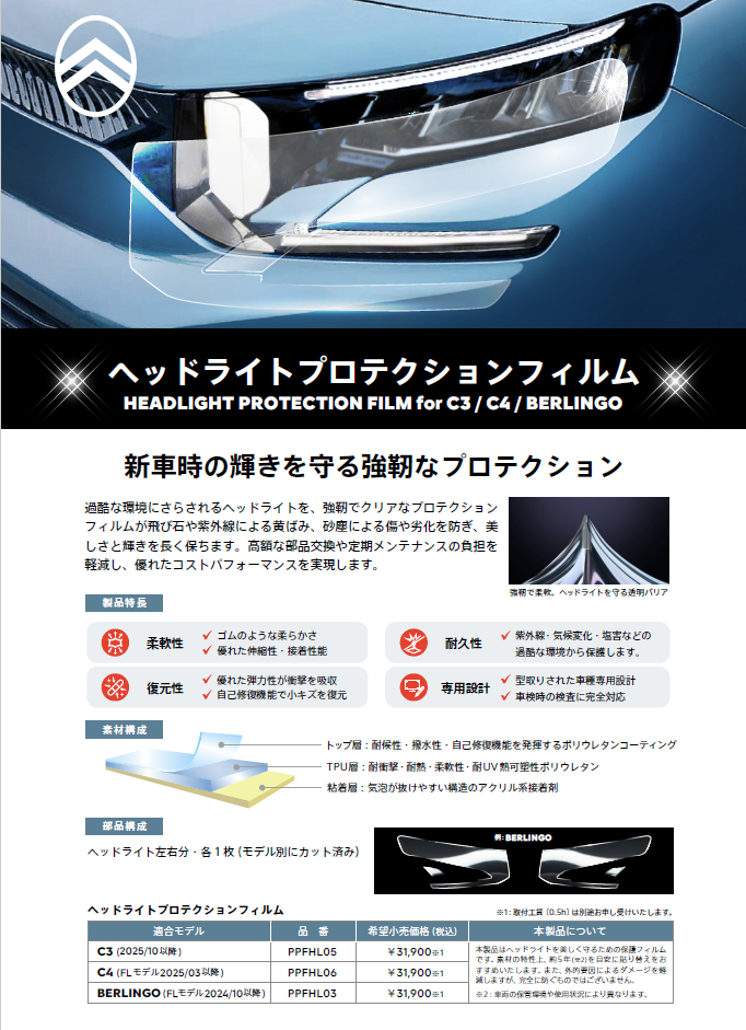 新商品　ヘッドライトプロテクションフィルム発売のご案内